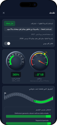 الخطة الدراسية في Driving Freedom لامتحان Patente B: تاريخ الامتحان، والوتيرة اليومية، والتقدّم في الدورة