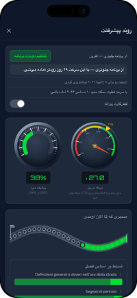 برنامه‌ی مطالعه‌ی Driving Freedom برای Patente B: تاریخ آزمون، سرعت روزانه و پیشرفت دوره