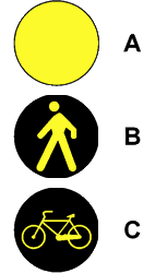 La luce circolare gialla lampeggiante (tipo A di figura) è un segnale di pericolo generico (FIG 160)
